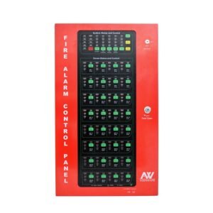 Asenware 16 Zone Control Panel
